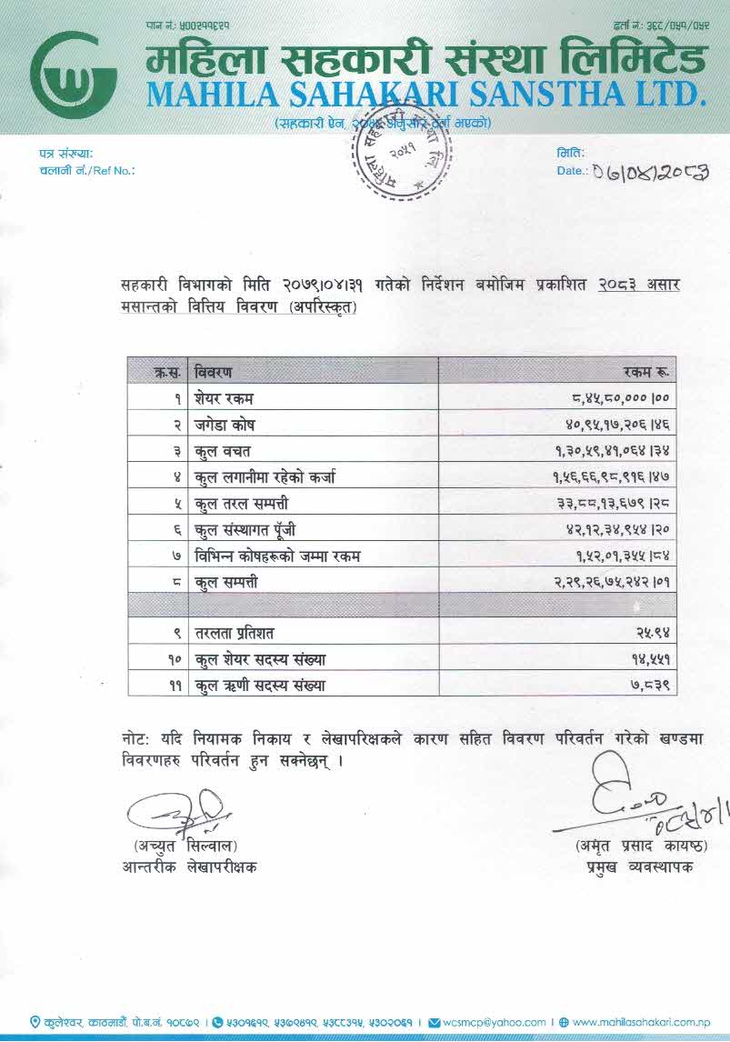 २०८३ असार महिनाको वित्तिय विवरण।